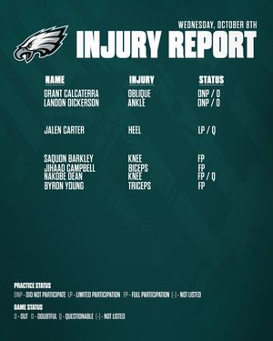 Image post by @Eagles on Twitter