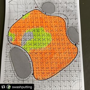 Image post by @chiccogolf on Instagram