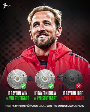 Image post by @bundesliga on Instagram