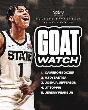 Image post by @thecollegesportsco on Instagram