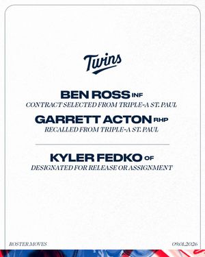 Image post by @Twins on Twitter