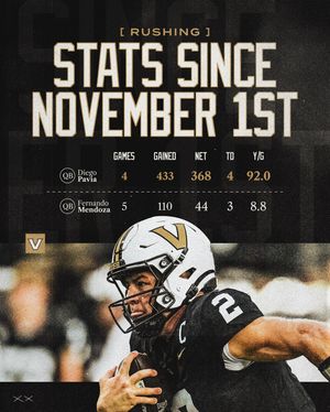 Image post by @vandyfootball on Instagram