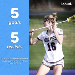 Image post by @lohudsports on Instagram