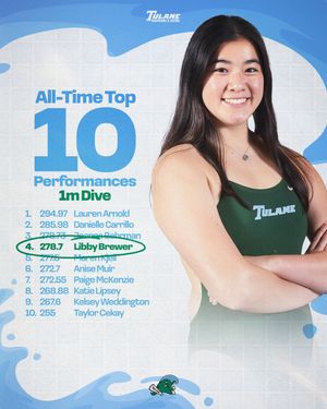 Image post by @tulaneswimdive on Instagram