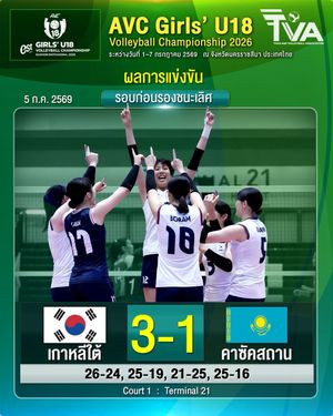 Image post by @thailandvolleyballassociation on Instagram