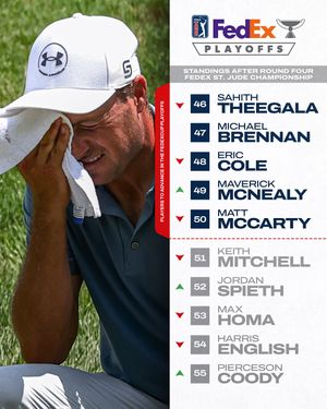 Image post by @pgatour on Instagram