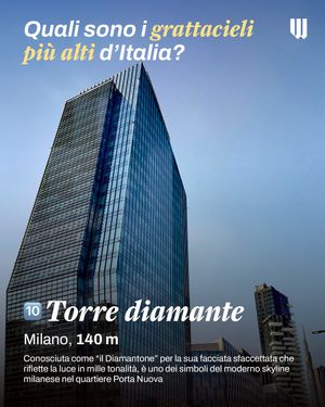 Image post by @will_ita on Instagram