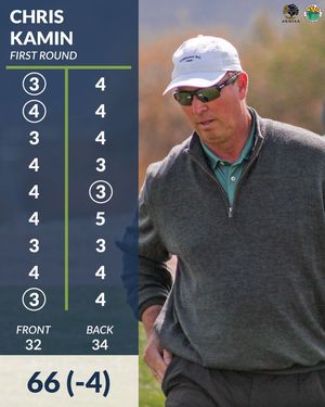 Image post by @azgolfassociation on Instagram