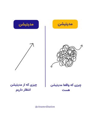 Image post by @zinazenzone on Instagram