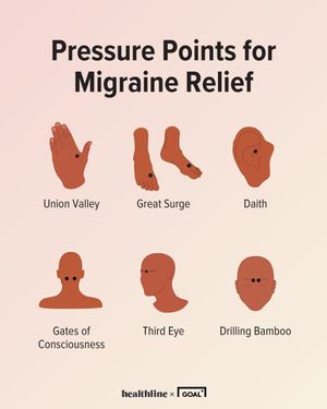 Image post by @healthline on Instagram
