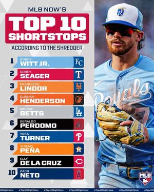 Image post by @mlbnetwork on Instagram