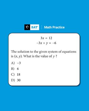 Image post by @collegeboard on Instagram