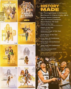 Image post by @ucf.wbb on Instagram