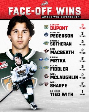Image post by @westernhockeyleague on Instagram