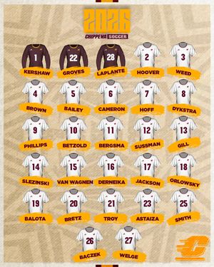 Image post by @cmu_w_soccer on Instagram