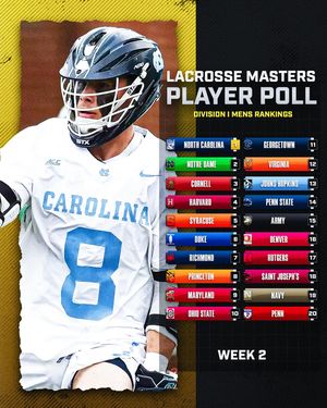 Image post by @lacrosse.masters on Instagram
