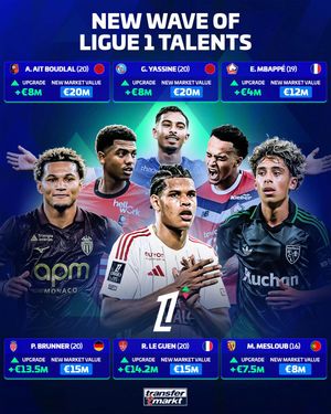 Video post by @transfermarkt on TikTok