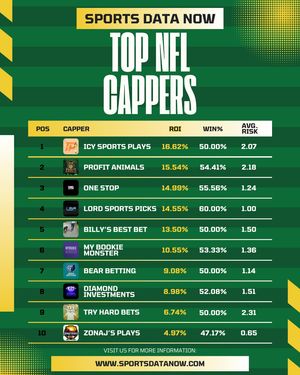 Image post by @sportsdatanow on Instagram