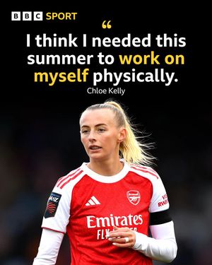 Video post by @bbcwomensfootball on TikTok
