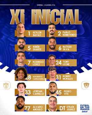Image post by @pumasmx on Instagram