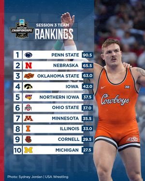 Image post by @usawrestling on Instagram