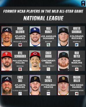 Image post by @ncaabaseball on Instagram