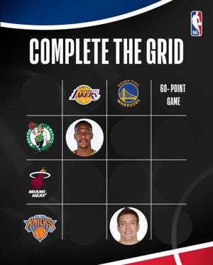 Image post by @nbaindia on Instagram