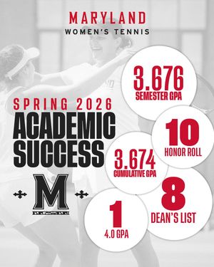 Image post by @terptennis on Instagram