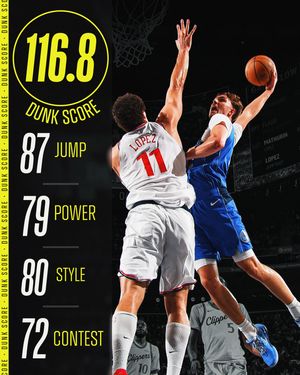 Image post by @nba on Instagram