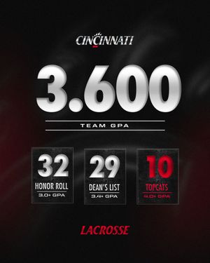 Image post by @GoBearcatsLAX on Twitter