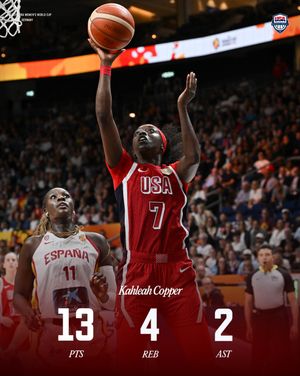 Image post by @usabasketball on Instagram