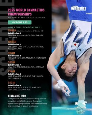 Image post by @insidegym on Instagram