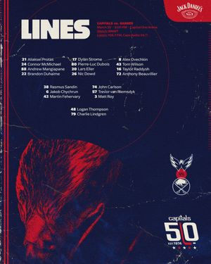 Image post by @Capitals on Twitter