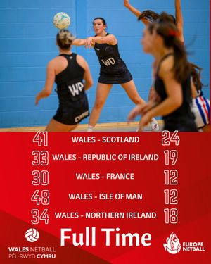 Image post by @walesnetball_ on Instagram