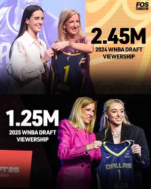 Image post by @frontofficesports on Instagram