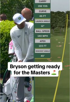 Video post by @nbcgolf on TikTok