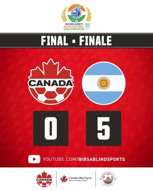 Image post by @canadasoccer on Instagram