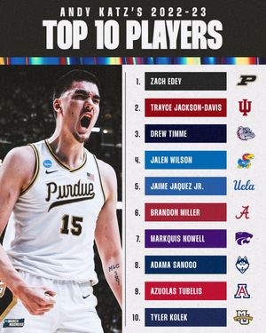 Image post by @MarchMadnessMBB on Twitter