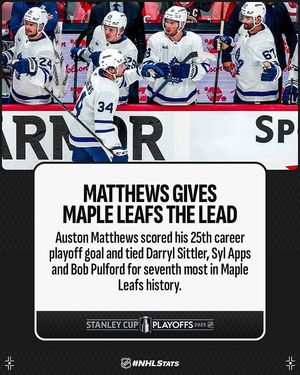 Image post by @nhlpr on Instagram