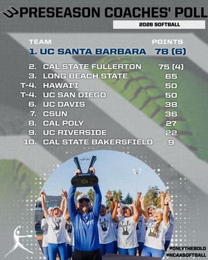 Image post by @bigwestsports on Instagram