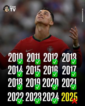 Image post by @cazetv on Instagram