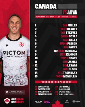 Image post by @rugbycanada on Instagram