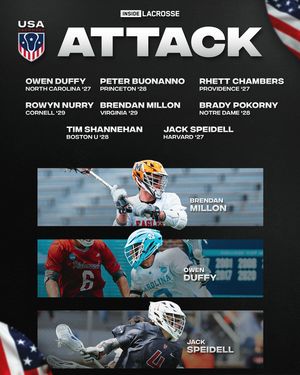 Image post by @insidelacrosse on Instagram