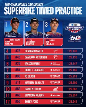 Image post by @motoamerica on Instagram