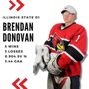 Image post by @isuhockey on Instagram