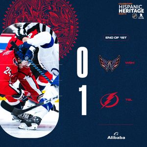 Image post by @Capitals on Twitter