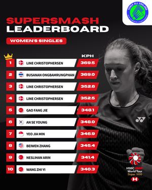Image post by @bwf.official on Instagram