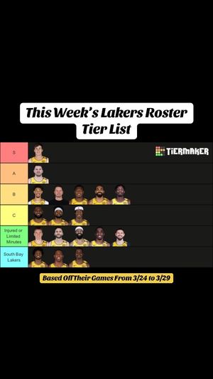 Video post by @quest18podcast on TikTok