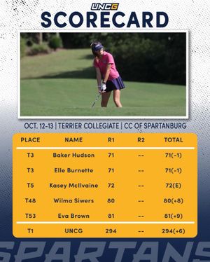 Image post by @uncgwgolf on Instagram