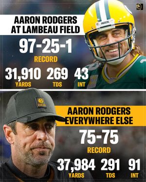 Image post by @betmgm on Instagram